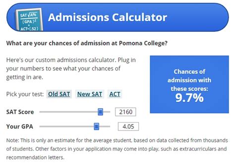 show me a college|College Admissions Calculator .